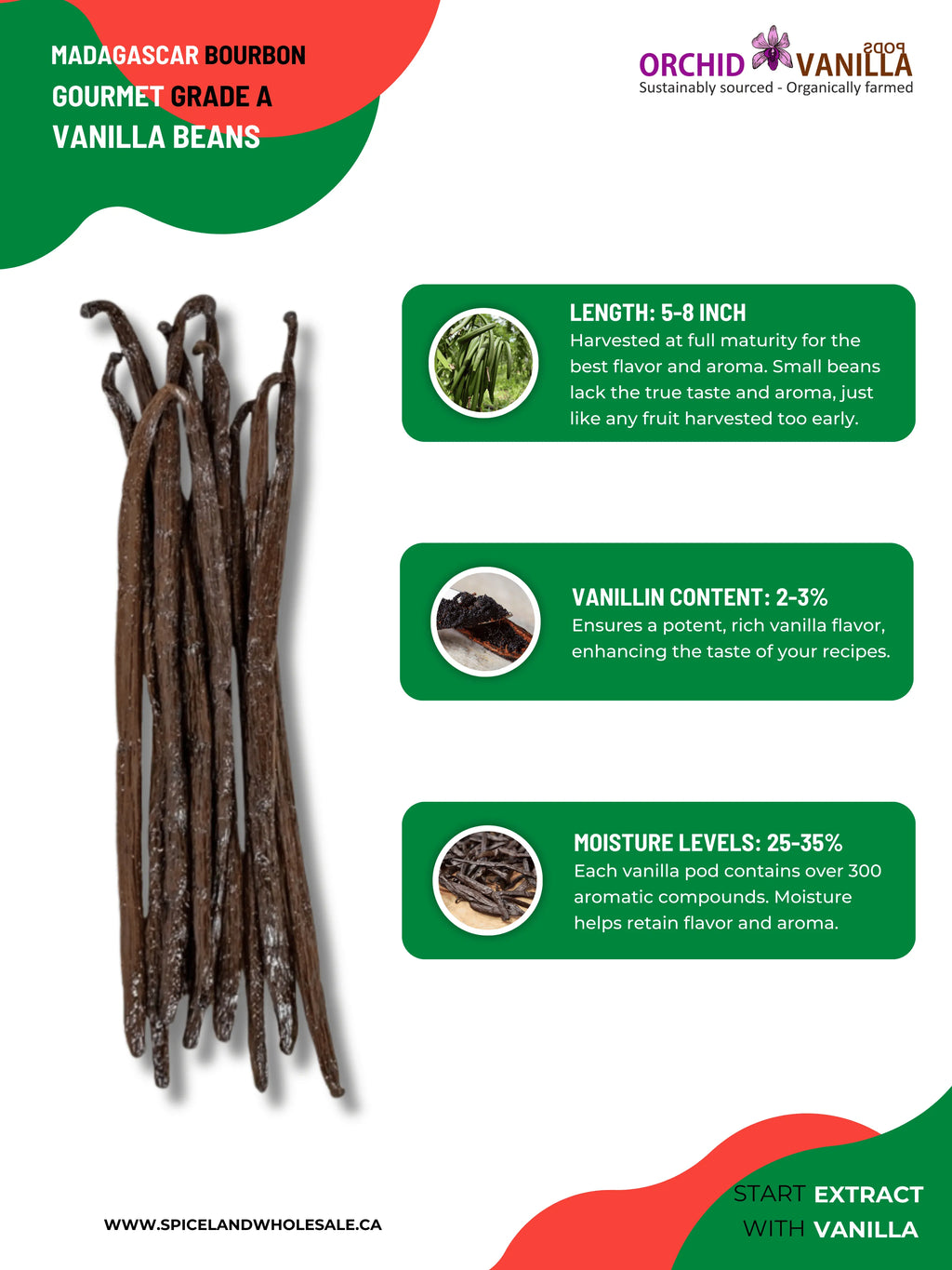 Madagascar Bourbon Vanilla Beans Gourmet Grade-A <br>For Extract And Baking<BR>By Pound