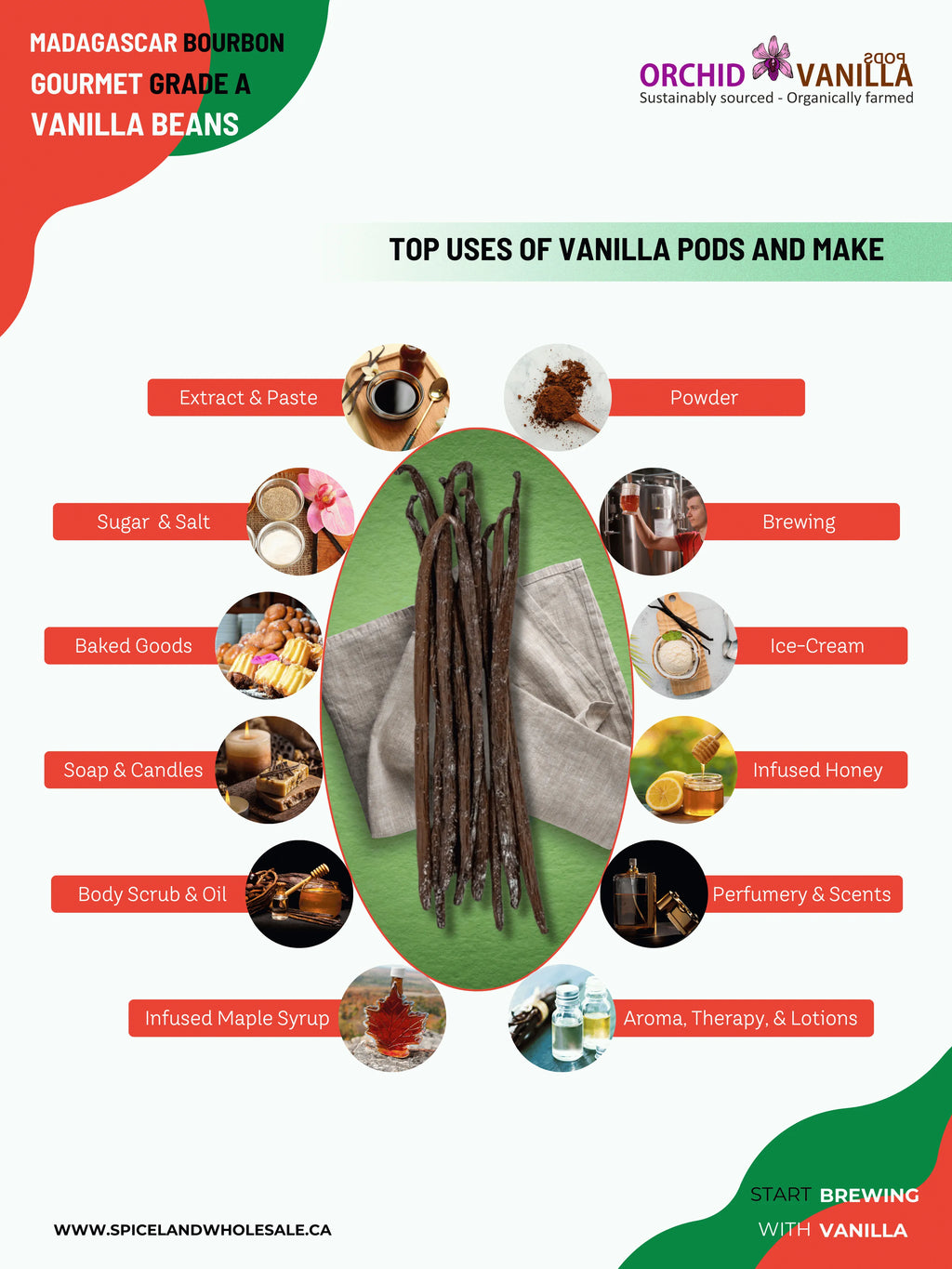 Madagascar Bourbon Vanilla Beans Gourmet Grade-A <br>For Extract And Baking<BR>By Pound